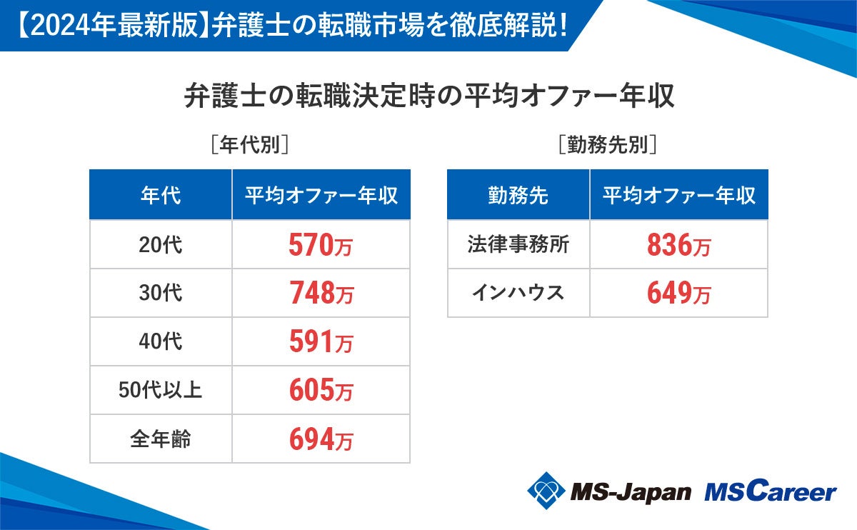 MS-JapanwmƂ̓]EsꓮxJBٌmEFvḿuCnEXv̐lC2024N