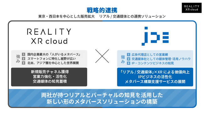 REALITY XR cloudAJR{R~jP[VYƐ헪IƖgɊւ{ӏ`o[`ƃA̒mp^o[X\[V̍\zɌĘAg`