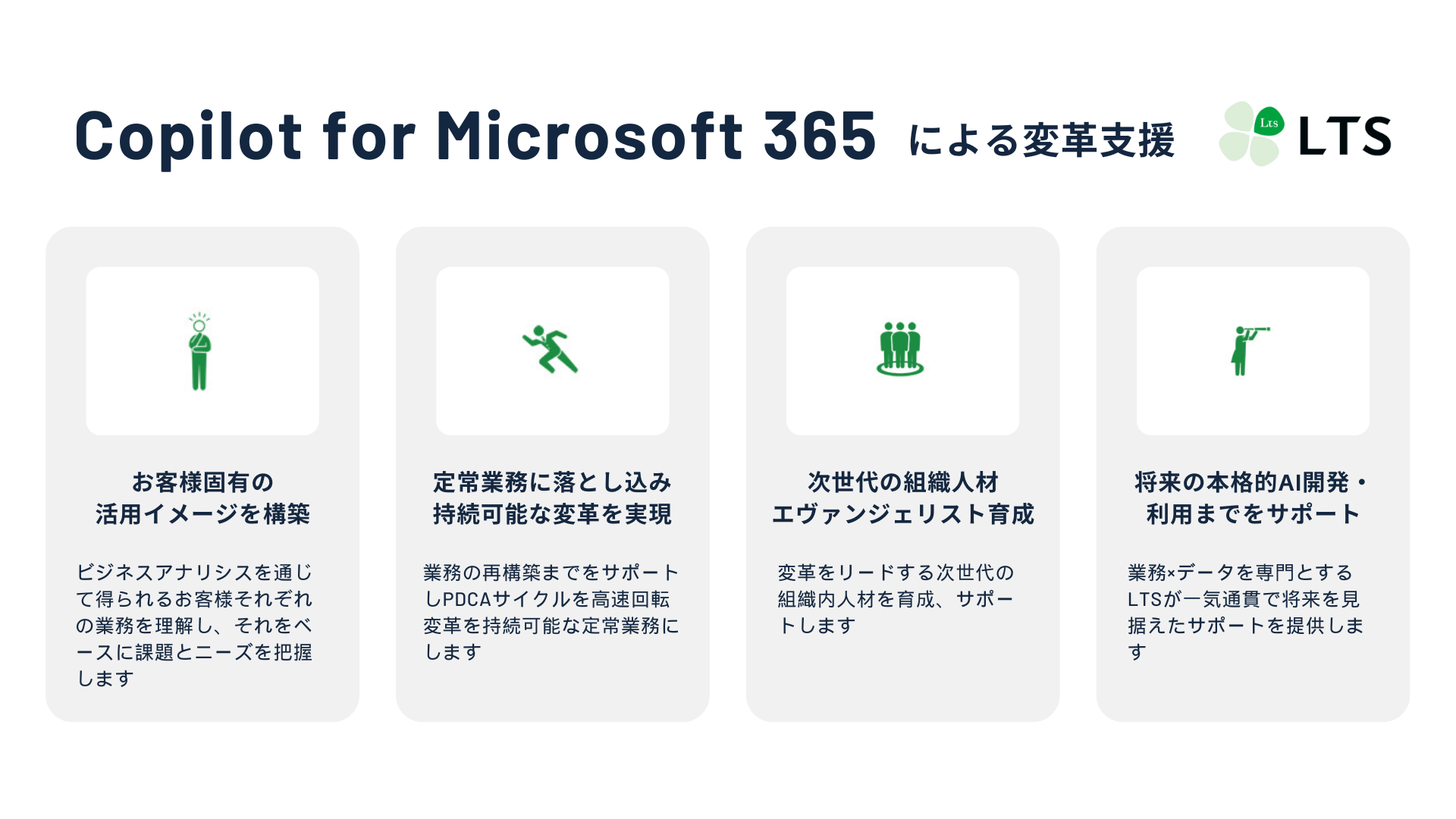 AIőɊp uCopilot for Microsoft 365ɂϊvxvJn
