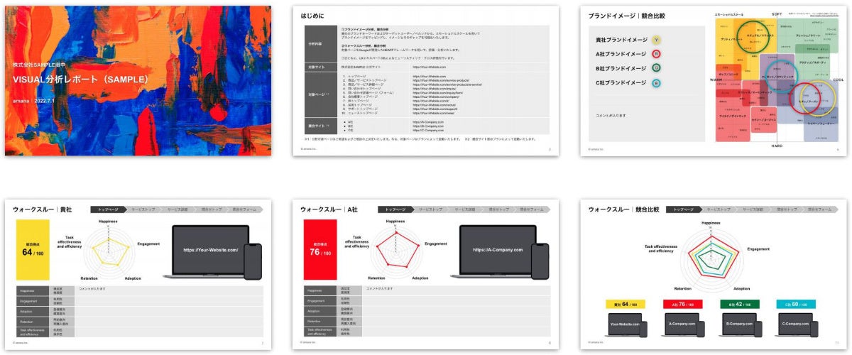 A}iuamana WEBSITE ANALYTICS SERVICEv̒񋟂Jn