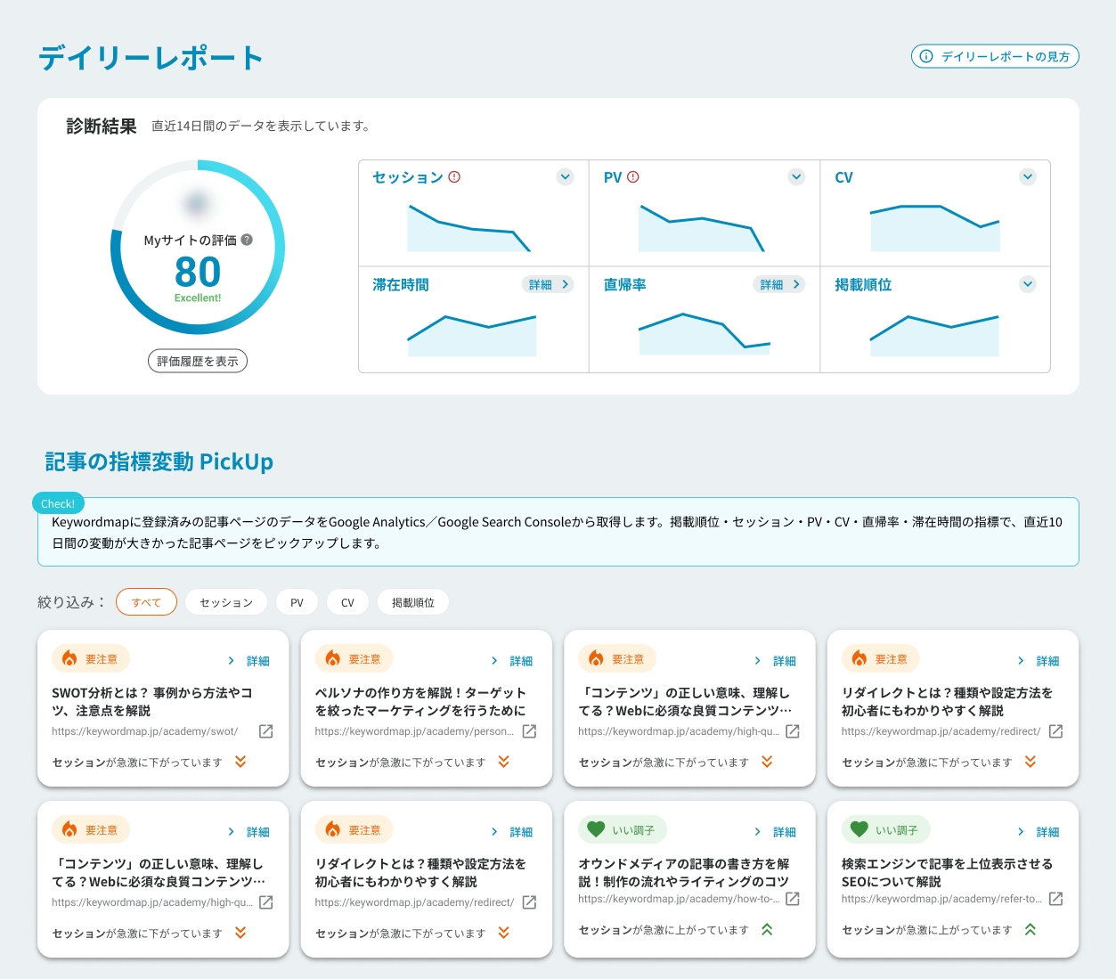 Keywordmap̑啝j[A{̂m点