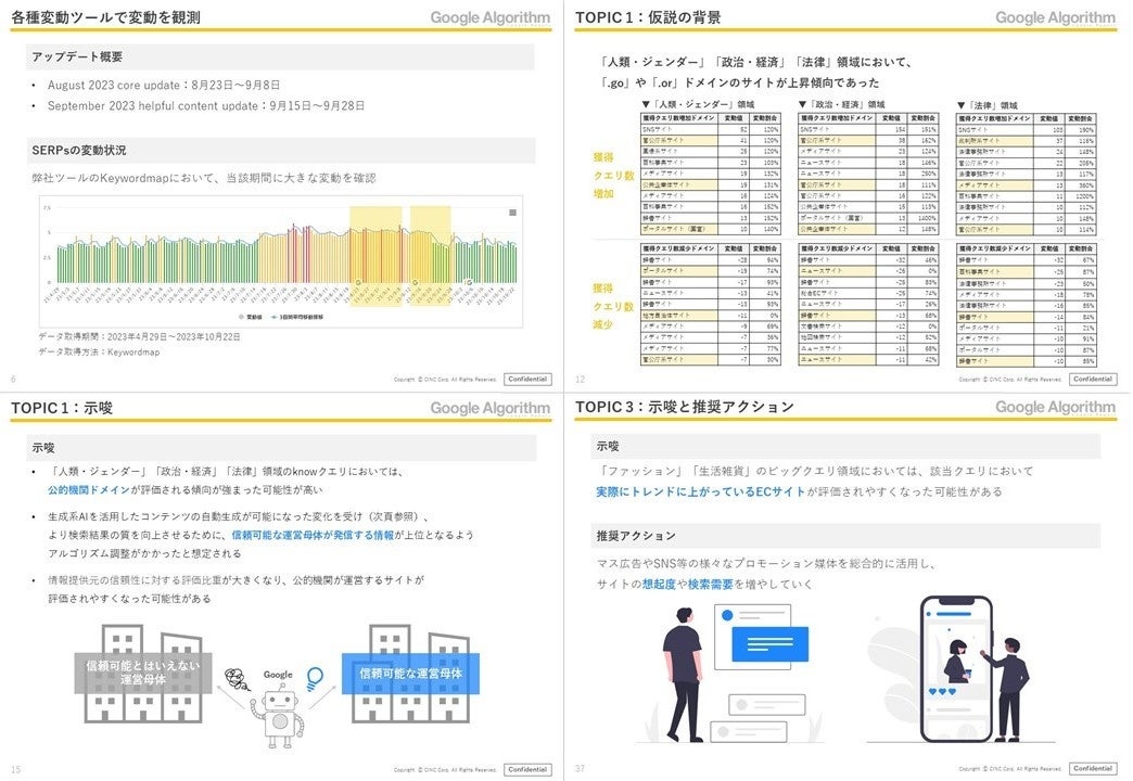 uyŏIŁzGoogle August 2023 Core Update / Helpful Content Update ɑ΂錩(S45y[W)vJ