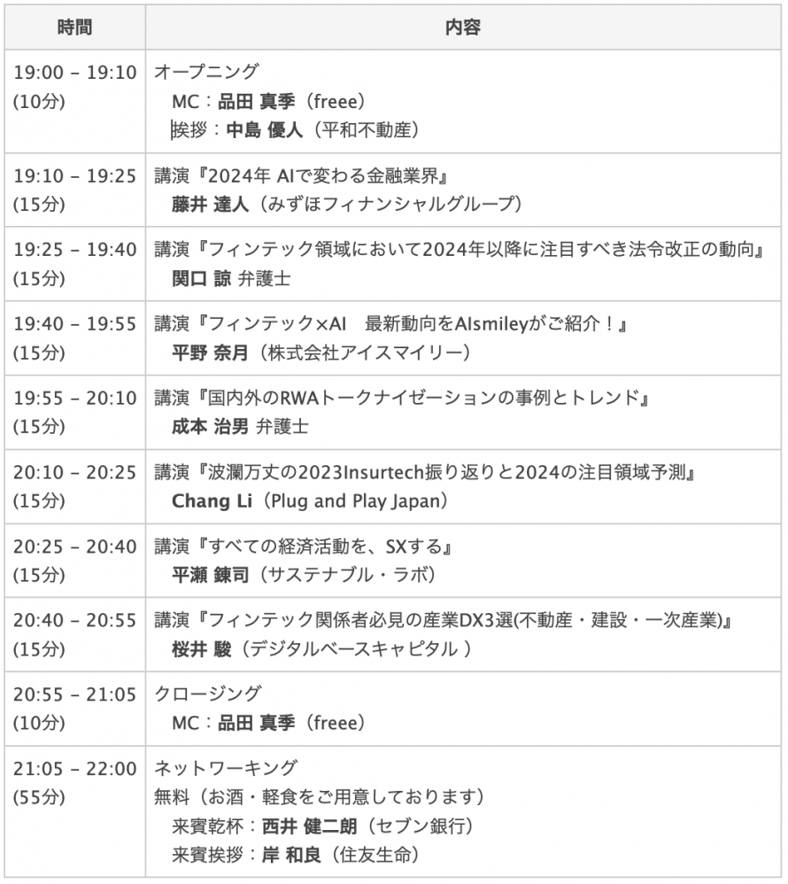 12/25 tBebNgh2024^FinGATE Campus 7ɃACX}C[삪od܂I