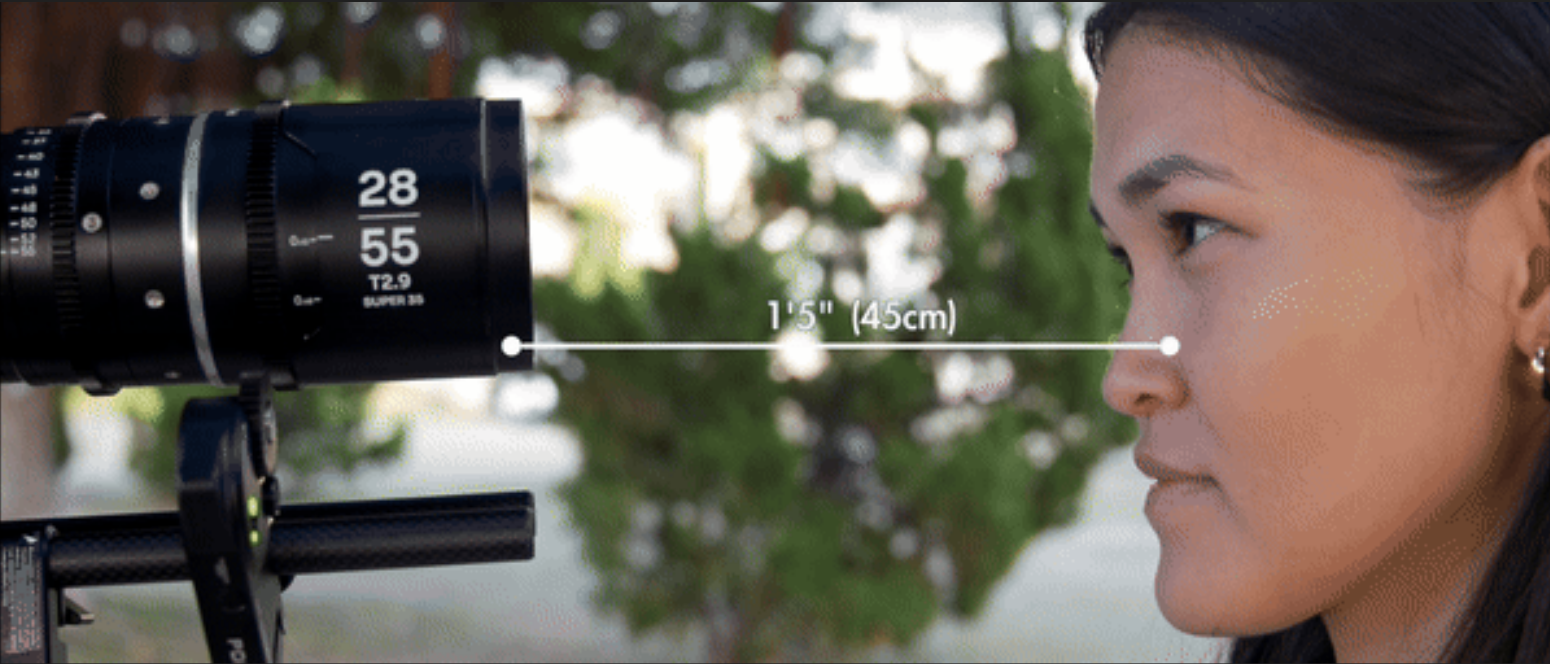 yiуAitBbNY[YuLAOWA Nanomorph 1.5X Anamorphic ZoomV[Yv