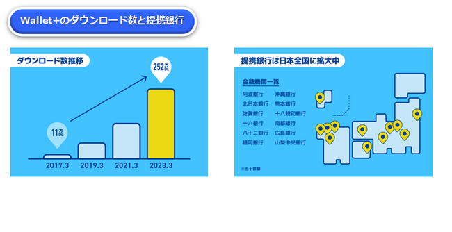 sAvwWallet+x250_E[h˔jI_250_E[hLOIuFBЉLy[v{^