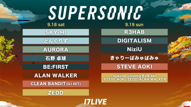 u17LIVEv̓{ő勉OtFXzMuSUPERSONIC 2021 on 17LIVEvzMoA[eBXgI