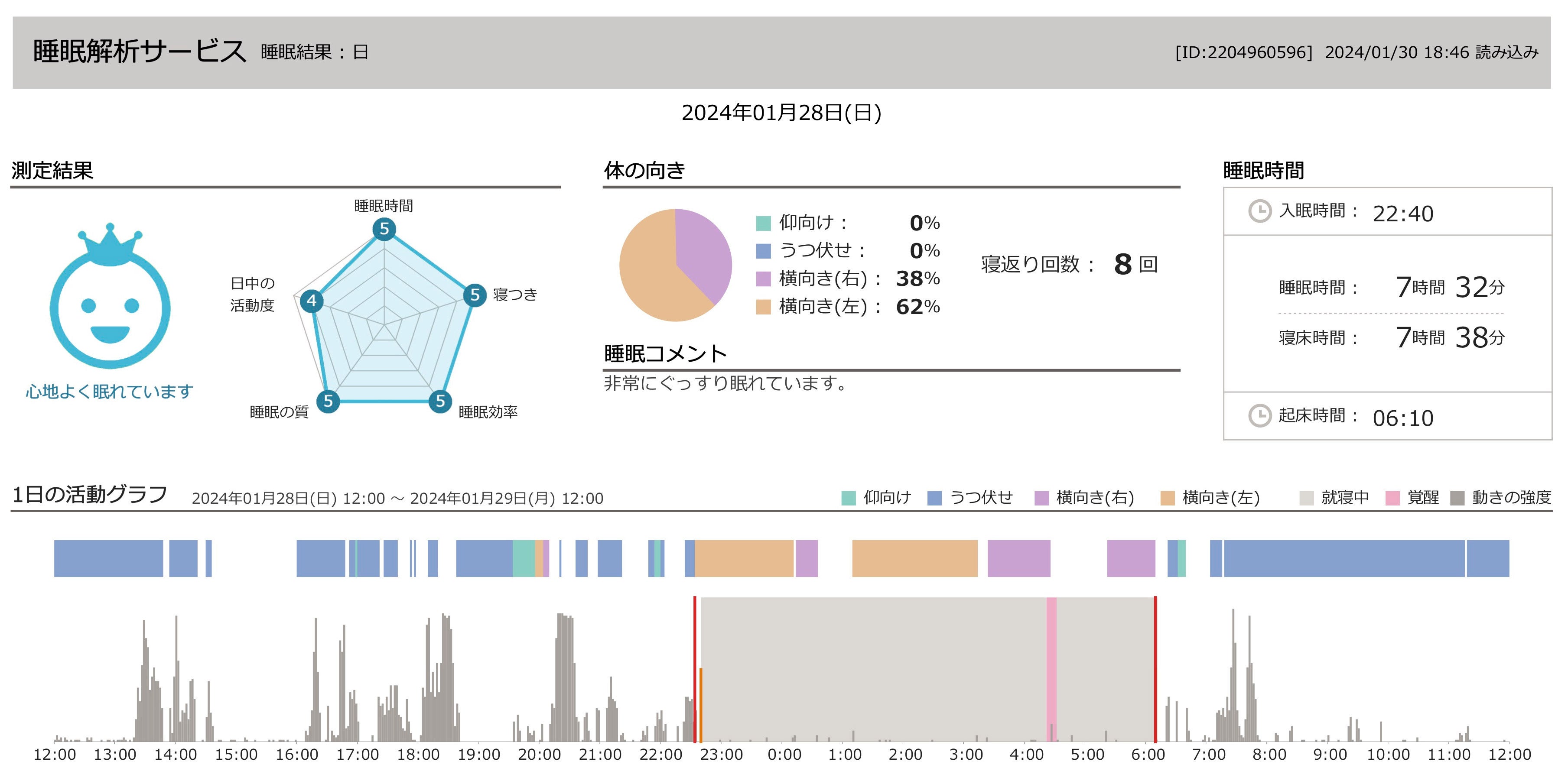 nishikawảRTeBOT[rXu˂ނ̑k(R)v100XܒB