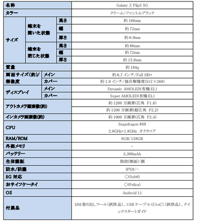 uGalaxy HarajukuvɃ`[{̍iԂI[v@`2022N41ijJÁ`