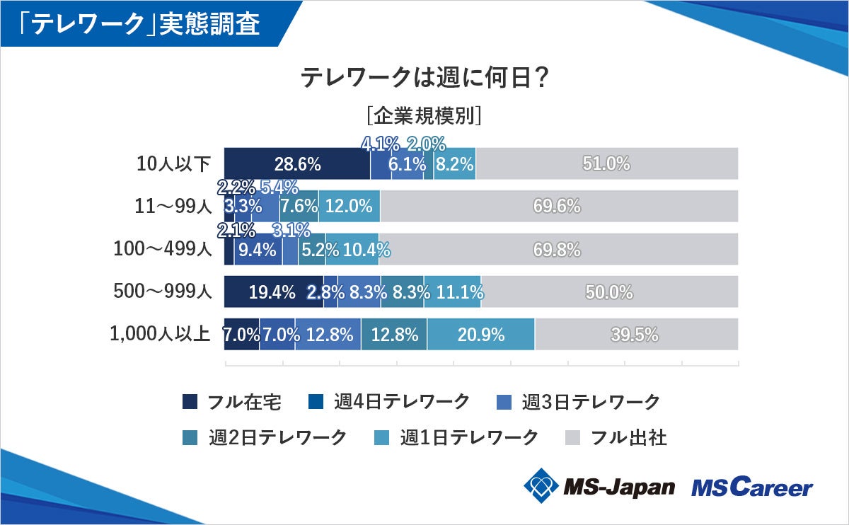 MS-Japanue[NԒv𔭕\IRïӂɉȂoБŁAud֕sv1.6{