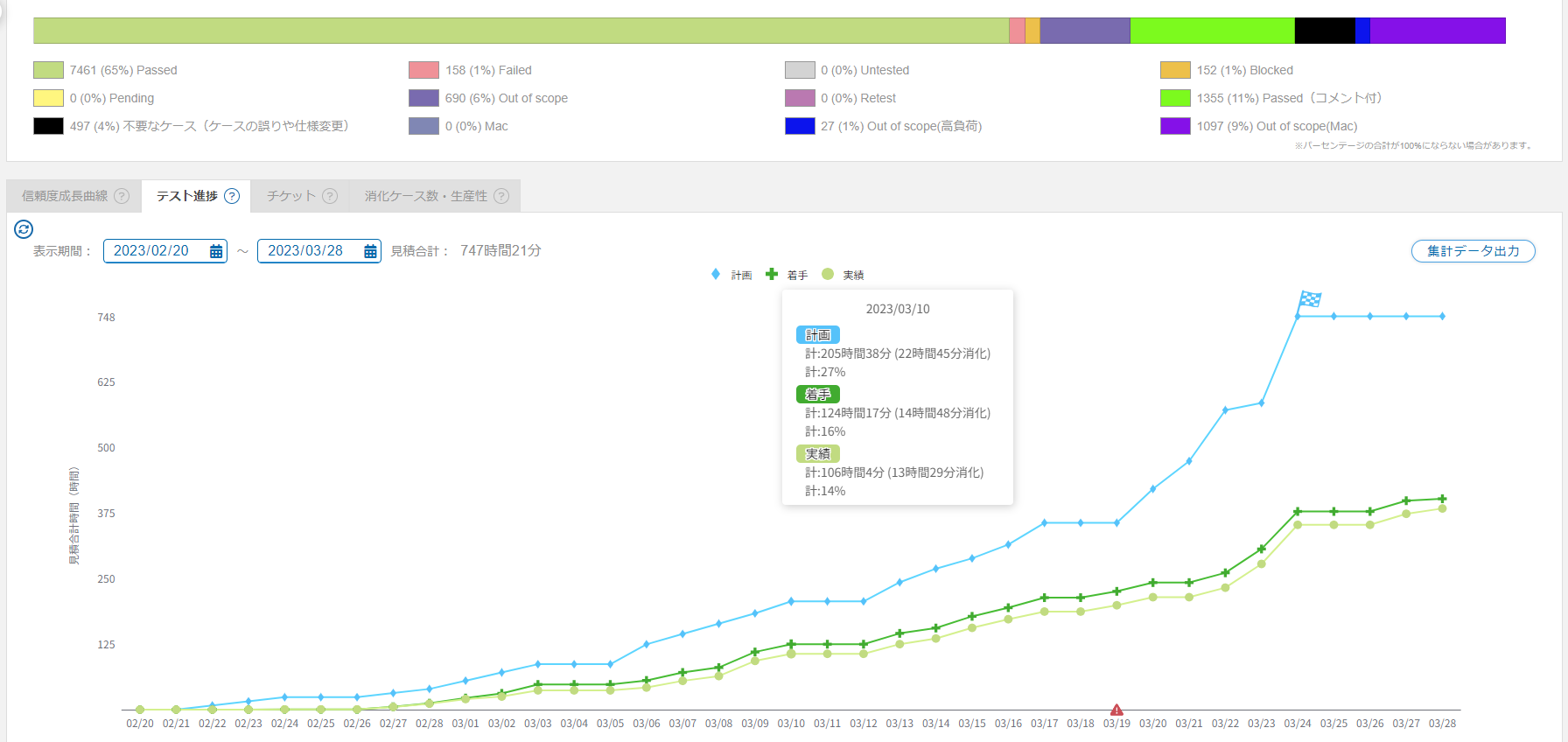 ieXgǗc[uQualityTrackerv2024N4藿