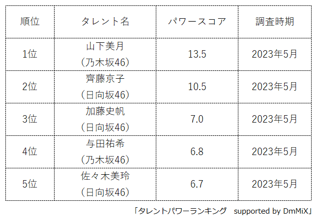 w^gp[LOx̎x⓹o[LO𔭕\IWEBTCgw^gp[LOxLO259eII