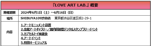 45NAjo[T[Ly[2éA{ݑSقA[gM[ɁIwLOVE ART LAB.x