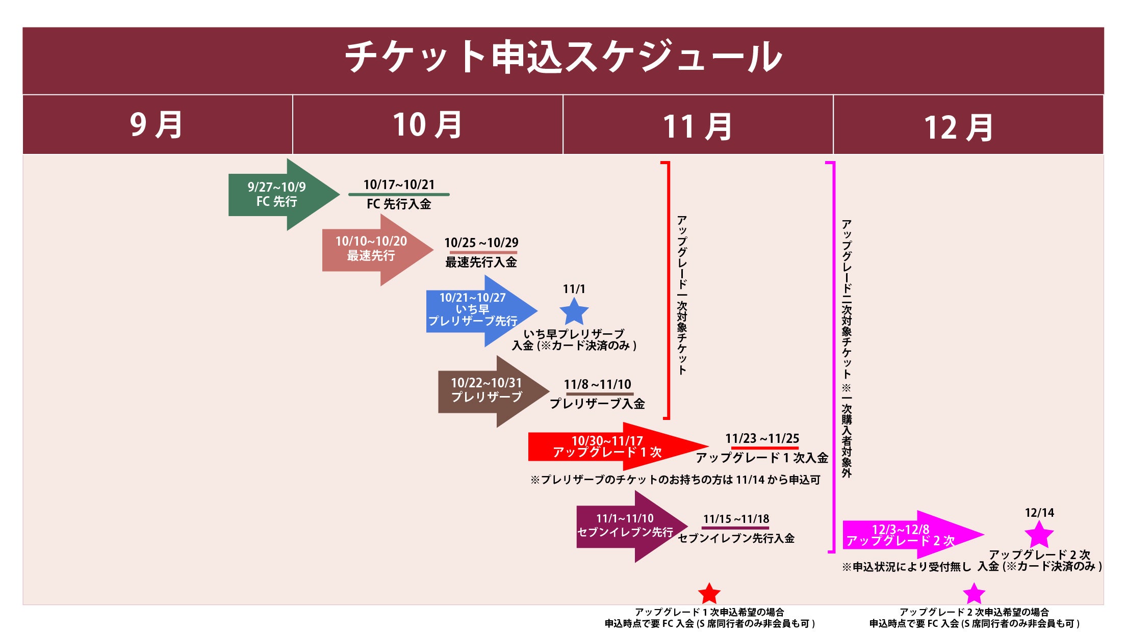 ؍oD`E`EN u2024 Ji Chang Wook Japan Fan Meeting -[NX܂-vJÌI