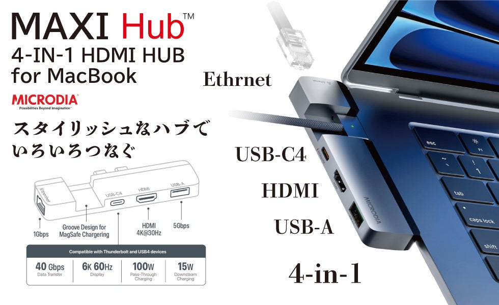 MICRODIA Vi\@MAXIHub 4-in-1 HDMIMacBook̊gw