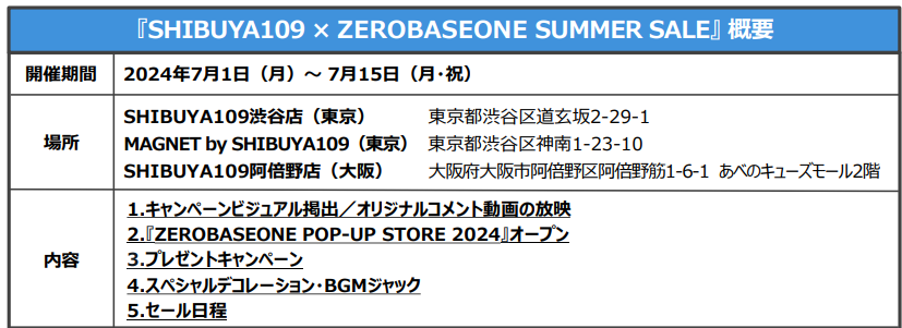 5K-POP{[CYO[vuZEROBASEONEvi[x[XjSHIBUYA109R{[VI wSHIBUYA109 ~ ZEROBASEONE SUMMER SALEx