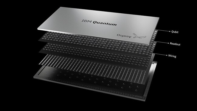 IBMA400ʎqrbg̗ʎqvZbT[ƎIBM Quantum System Two𔭕\