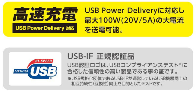 RlN^[^Ď񂵂₷IUSB Power Delivery 100W[dɂΉAUSB-IF KFؕiUSB-CP[uV