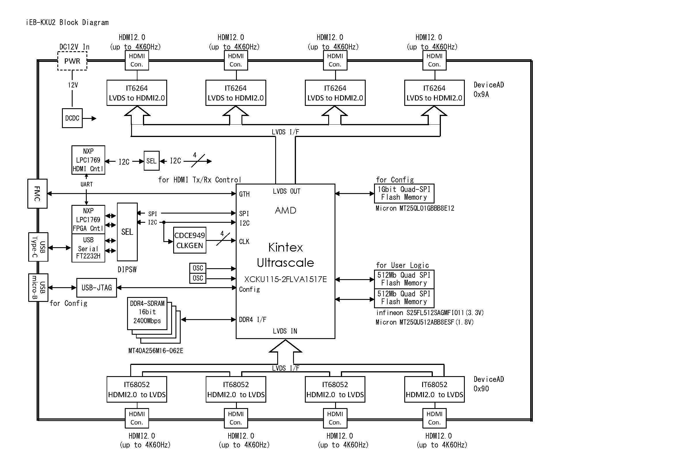 AC`bvXEeNmW[AHDMI 4K60Hzo͑Ή FPGAwiEB-KXU2xJ