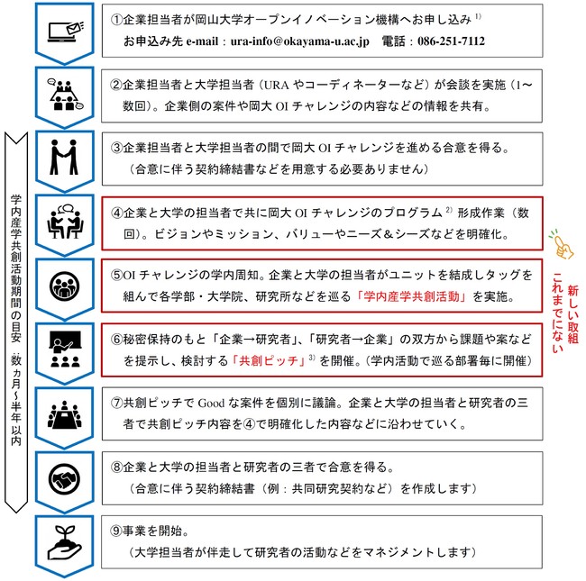 yRwzYwnuRwI[vCmx[V`Wv2021N11 np[gi[WJn