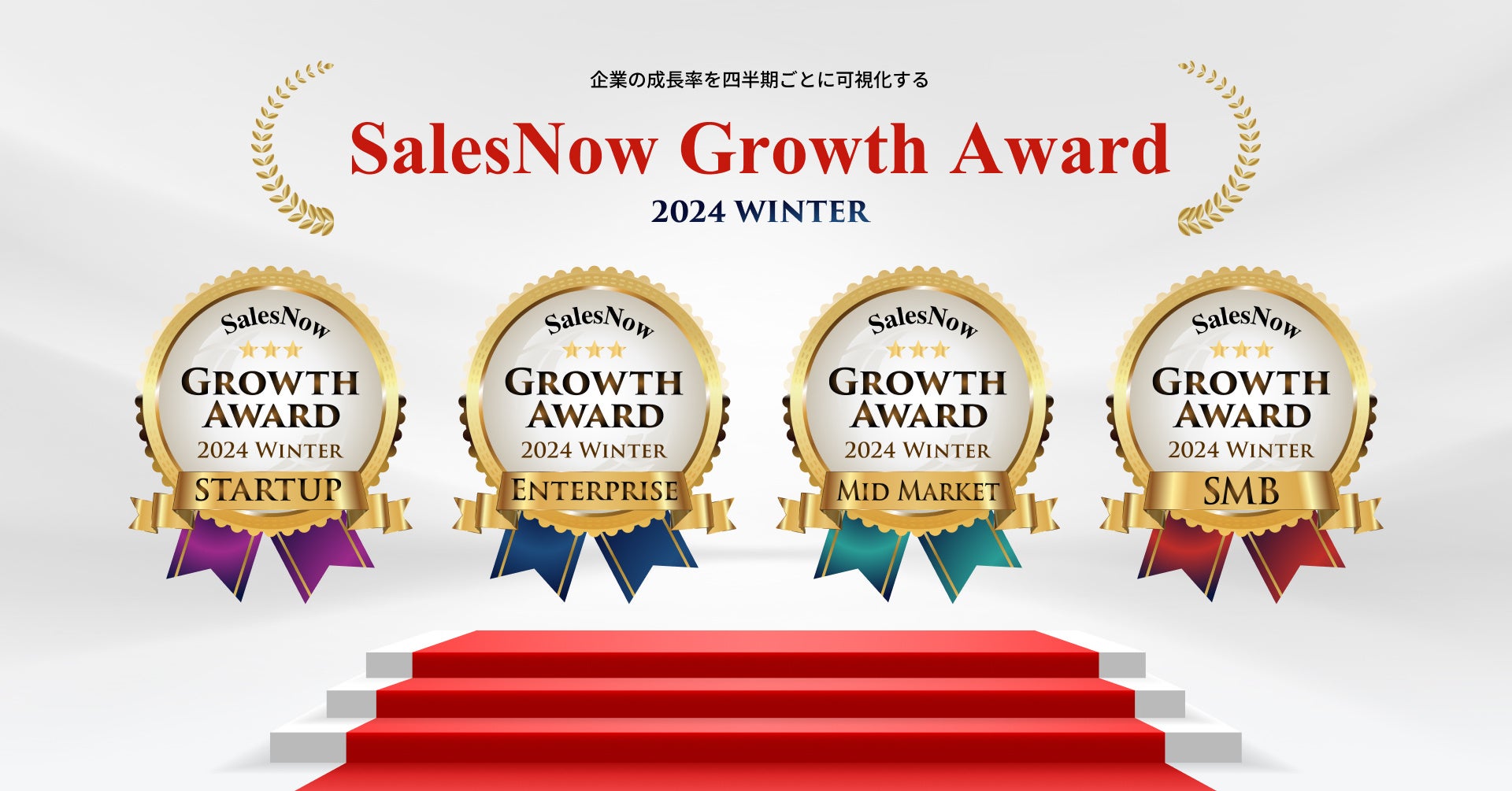 uSalesNow Growth Award 2024 Winterv540Ђ̓If[^}ƑS80Ђ𔭕\I