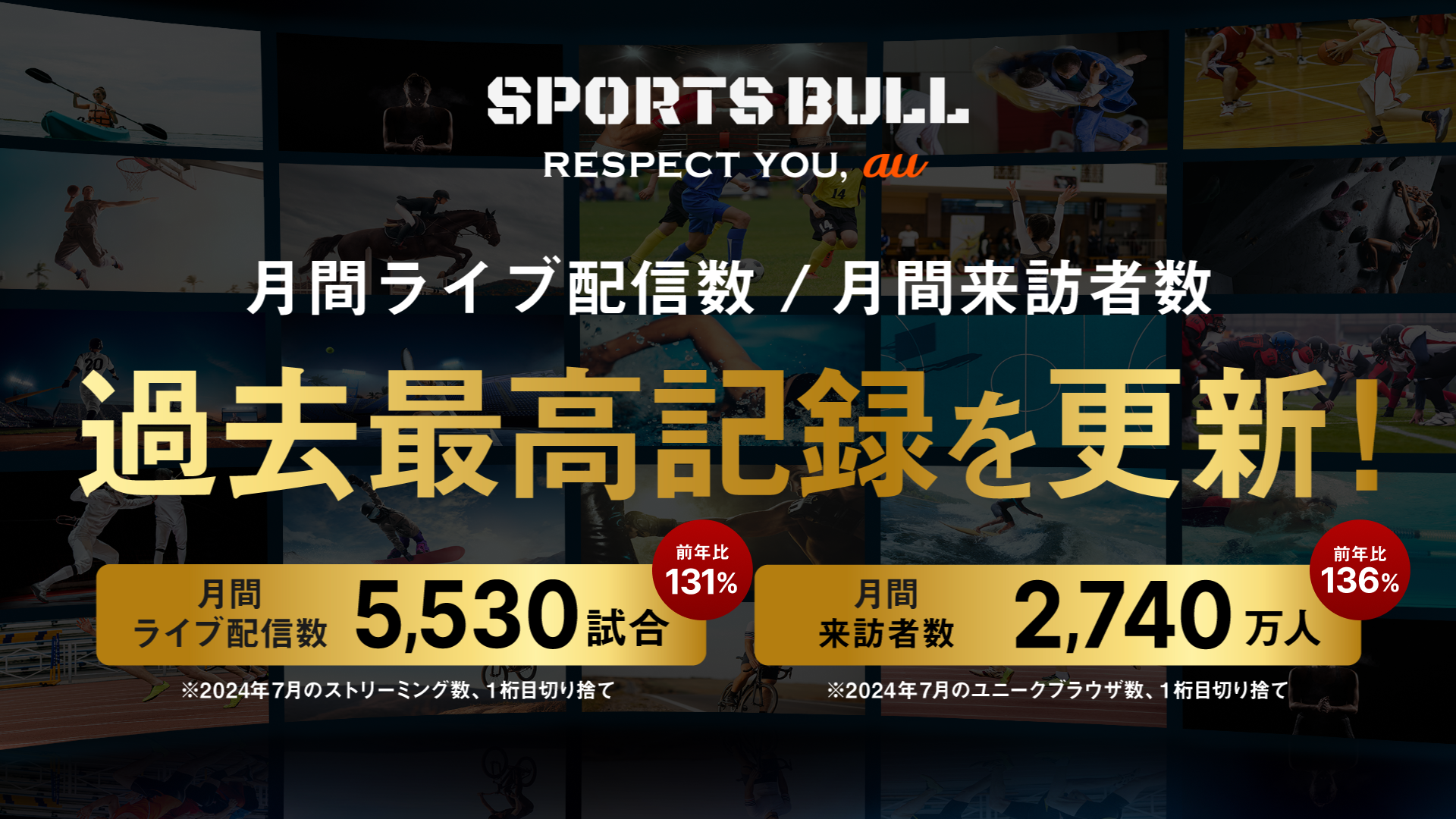 yNEWS RELEASEzuSPORTS BULLvԃCuzM/KҐ̉ߋōL^XVɊւ邨m点