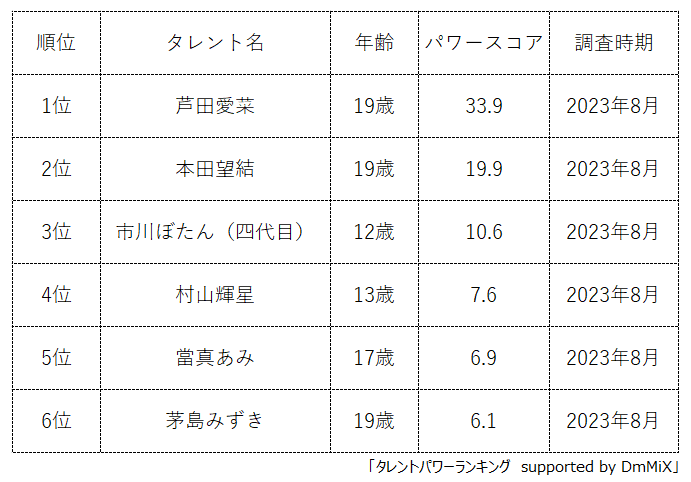 w^gp[LOx10㏗D̃LO𔭕\IWEBTCgw^gp[LOxLO288eII