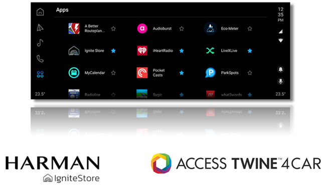 ACCESSAuACCESS Twine(TM) for CarvuHARMAN Ignite Storevɒ񋟂AԍڃCtHeCgѓzMT[rX̕y