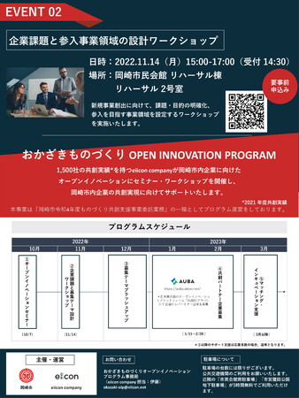 ys ~ eiicon companyzsƂ̋nT|[gûÂ OPEN INNOVATION PROGRAMvJnB