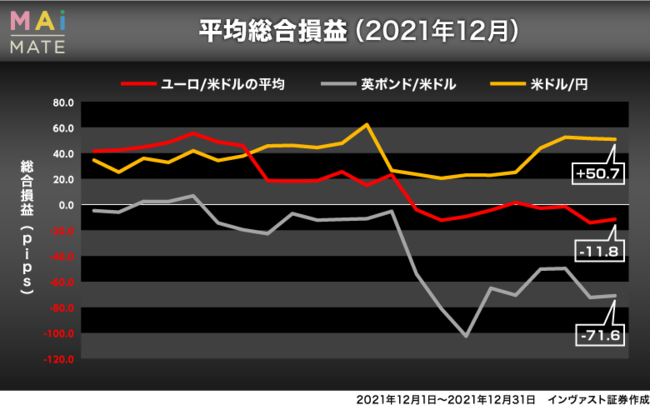 s]Iăh/~@64.5%(j 2021N12xу|[g