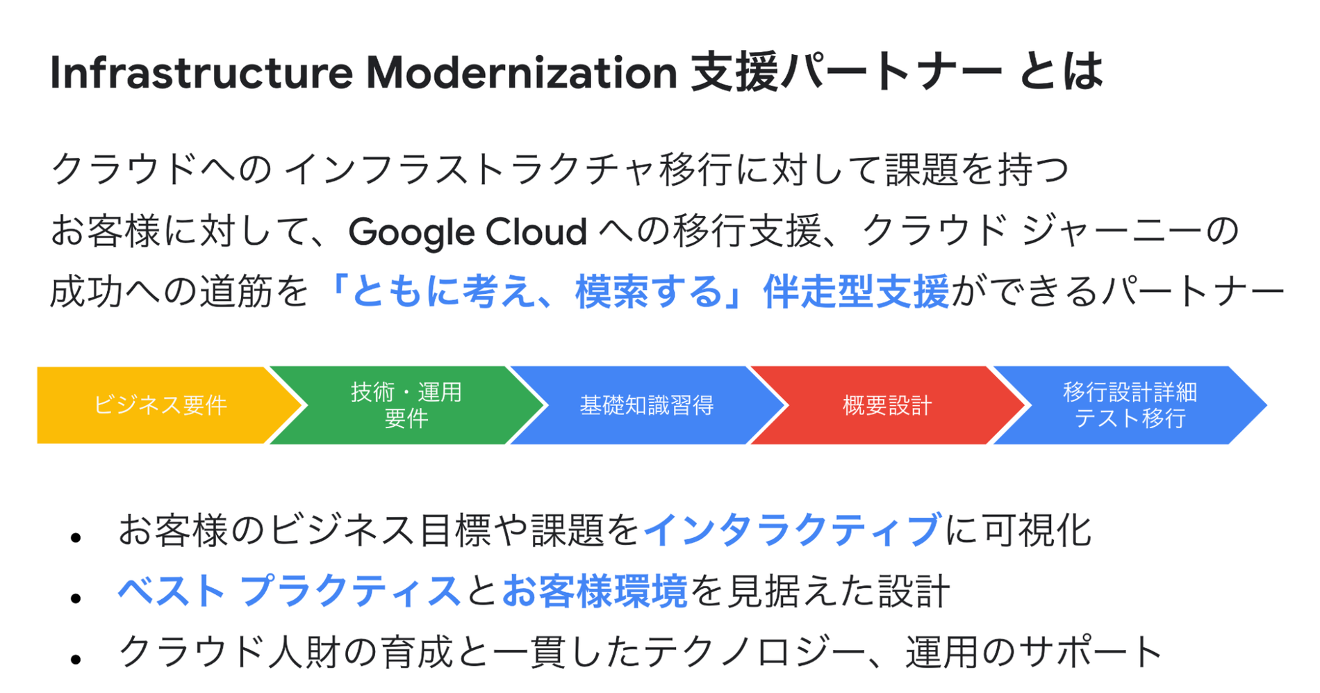 ACbgAGoogle Cloud́uInfrastructure Modernization xp[gi[vɔF