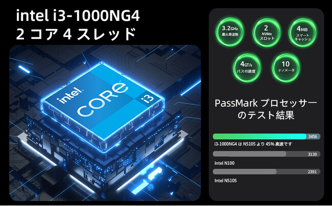 yViD]IzAmazon PrimepABMAX Intel i3-1000NG4  ~jPC ̍Œቿi͂킸26,299~AԌApǉ̃N[|R[hzzI