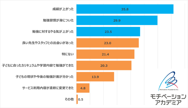 mƒ닳tgėǂTOP3Iɂwѕ邱ƂdvI