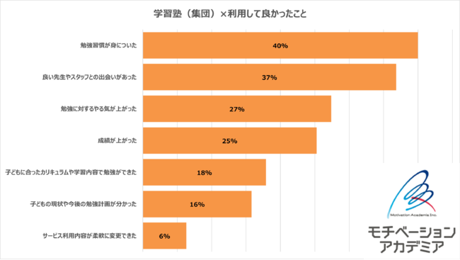 mƒ닳tgėǂTOP3Iɂwѕ邱ƂdvI