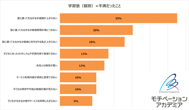 mƒ닳tgėǂTOP3Iɂwѕ邱ƂdvI