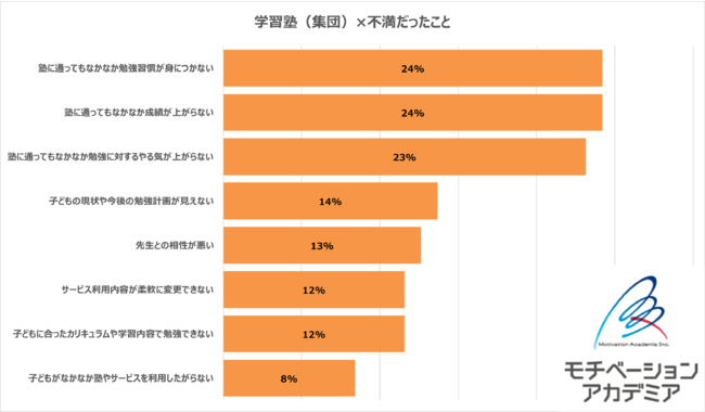 mƒ닳tgėǂTOP3Iɂwѕ邱ƂdvI