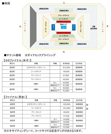 싅T[O 210i؁j`Pbgs̔JnI@mW}s[O 2021-2022V[Y v[It