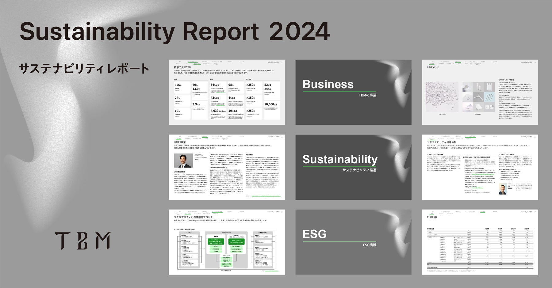 TBMAuSustainability Report 2024vJ