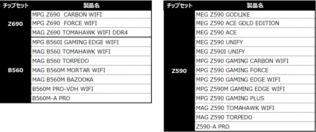 2,000~PayPayMtgJ[hK炦IMSIAu~r[Ly[vJÂ̂m点