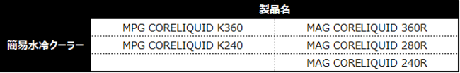 2,000~PayPayMtgJ[hK炦IMSIAu~r[Ly[vJÂ̂m点