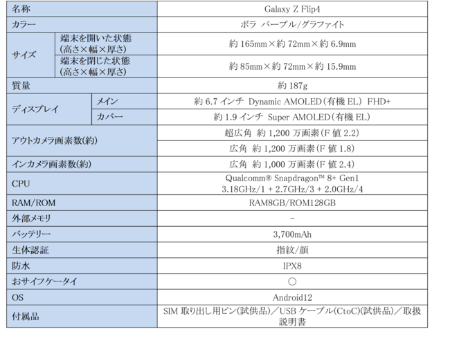 GalaxỹtH_uX}[gtHɐi ȃfUCŃX}zt@bVACeɂȂ鎞ցuGalaxy Z Flip4v{qyVoCr