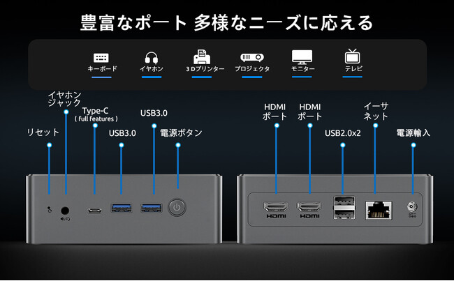 yAmazon PrimepzN100 MINI PCAŒቿi͂킸24,499~A 16GB+512GBViD]I