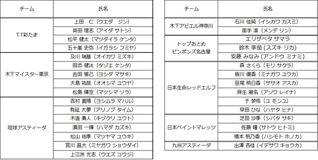 싅T[O 2022-2023V[Y@o^Ii2022N411tj