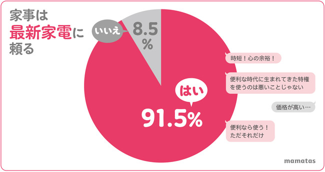 u[Ĥ͖肵ȂĂvƍl}}96.1%`Ǝ̋@BOɂRȂI` 惁fBAumamatasi}}^Xjvߘa}}̐V펯咲