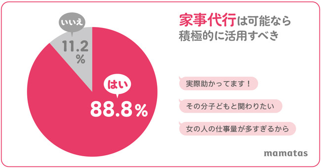 u[Ĥ͖肵ȂĂvƍl}}96.1%`Ǝ̋@BOɂRȂI` 惁fBAumamatasi}}^Xjvߘa}}̐V펯咲