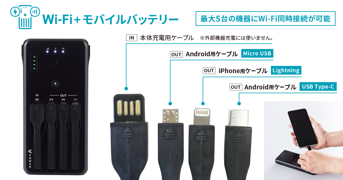 ZtWi-Fi^uWiFiBOXvOɖŎ󂯎V@\312񋟊Jn