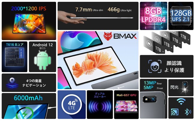 yԌ̑傫Ȋz8G+128G Android 12^ubgň19,990~IBMAX I11Plus^ubgyAmazon I^CZ[zI