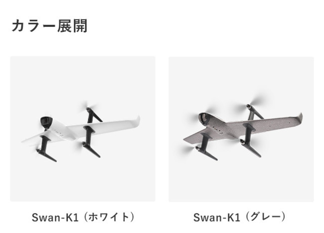 pCbgCŋɂ̔sIŒ藃Ɖ]h[S҂ły߂h[uSwan-K1v