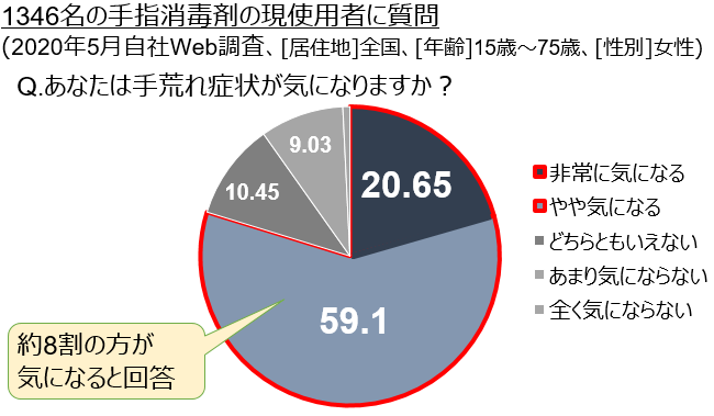 ێiI[uʎjz70%G^m[܂̍RA^CtGUECXʂmF