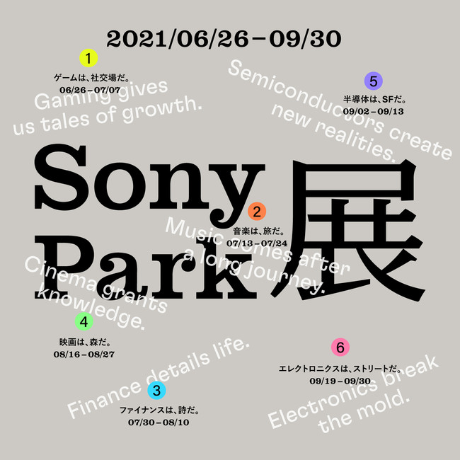 Ginza Sony Park܂ł12ԁBCreepy Nuts hPark Radioh Ń\j[XsbcR Sony ParkWwU.GNgjNX́AXg[gBxJ