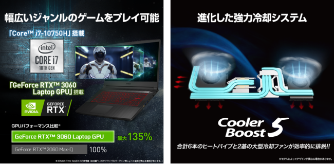 ^т₷Q[~Om[gPCŐVo[W y1.86kgGeForce RTX(TM) 3060 Laptop GPU Amazon胂fuGF65-10UE-437JPv